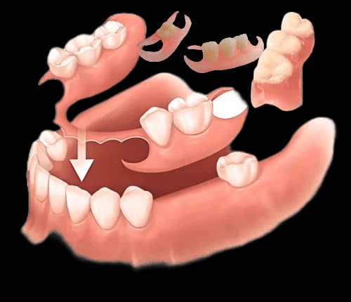 Здоровая улыбка и уход за полостью рта
